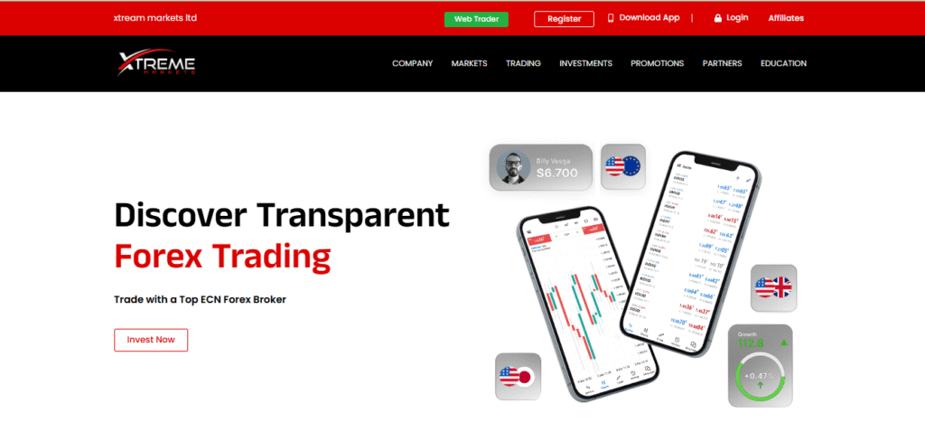 Trade with a Top ECN Forex Broker