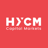 HYCM Review